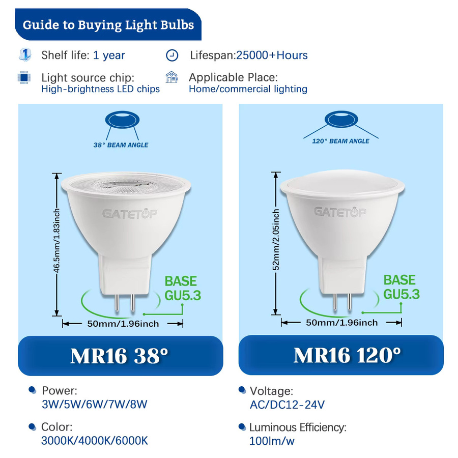 50 Stück LED MR16 GU5.3 Glühbirnen Set, Weiß, AC/DC 12V 24V, 38 Grad Spotbeleuchtung - Bild 2