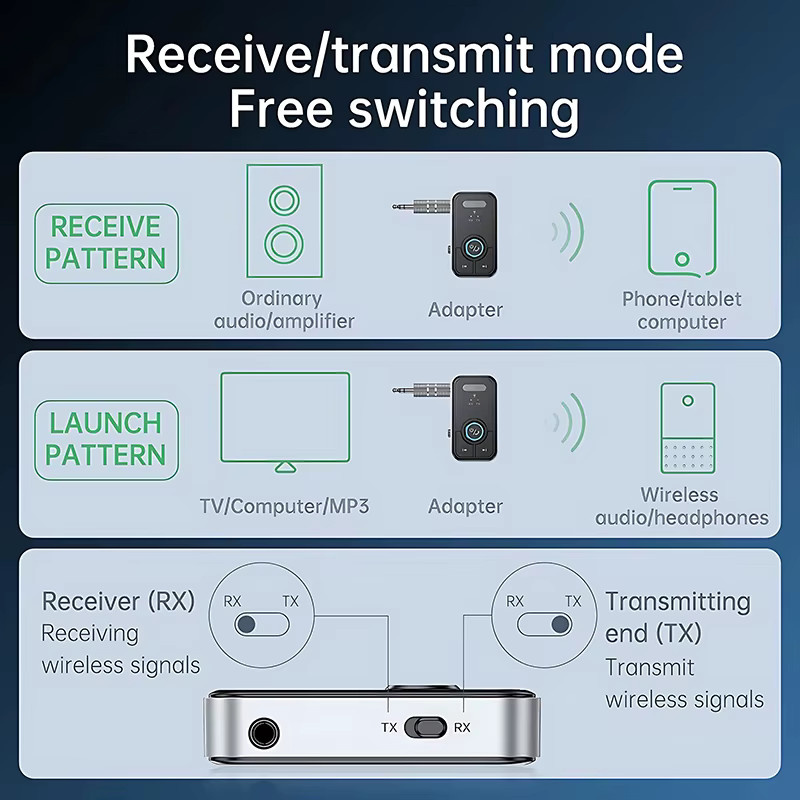 VAORLO Bluetooth 5.4 Auto AUX Audio-Adapter mit Mikrofon für HiFi-Stereo-Musik und Freisprechanlagen, 3,5 mm Klinkenanschluss - Bild 4