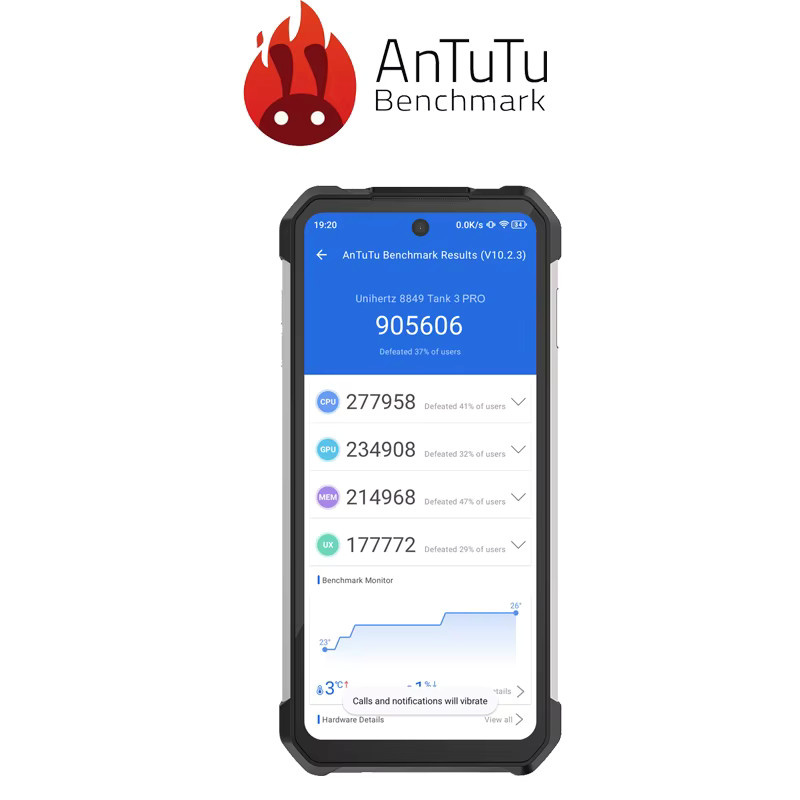 Unihertz Tank 3 Pro 5G Smartphone mit 200 MP Kamera, 512 GB ROM, 36 GB RAM und 120 Hz Projektor in Schwarz - Bild 4