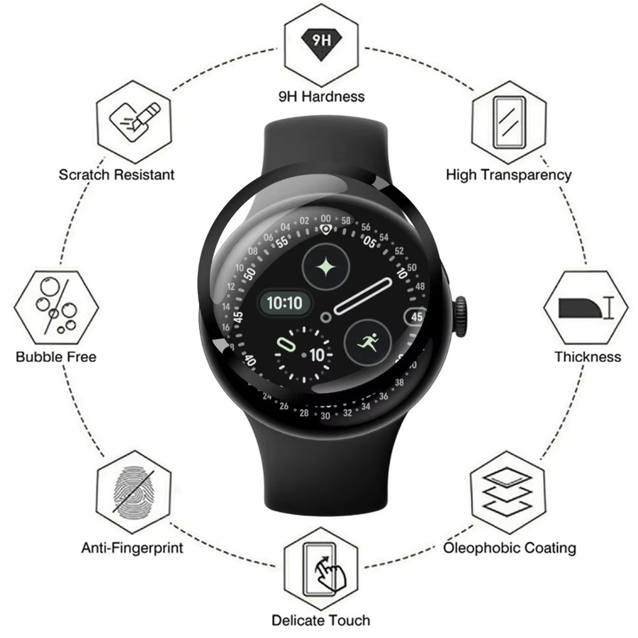 Google Pixel Watch 4 Displayschutz Set aus PMMA-Verbundfolie, transparent, 5er Pack oder 1 Stück, kratzfest - Bild 3