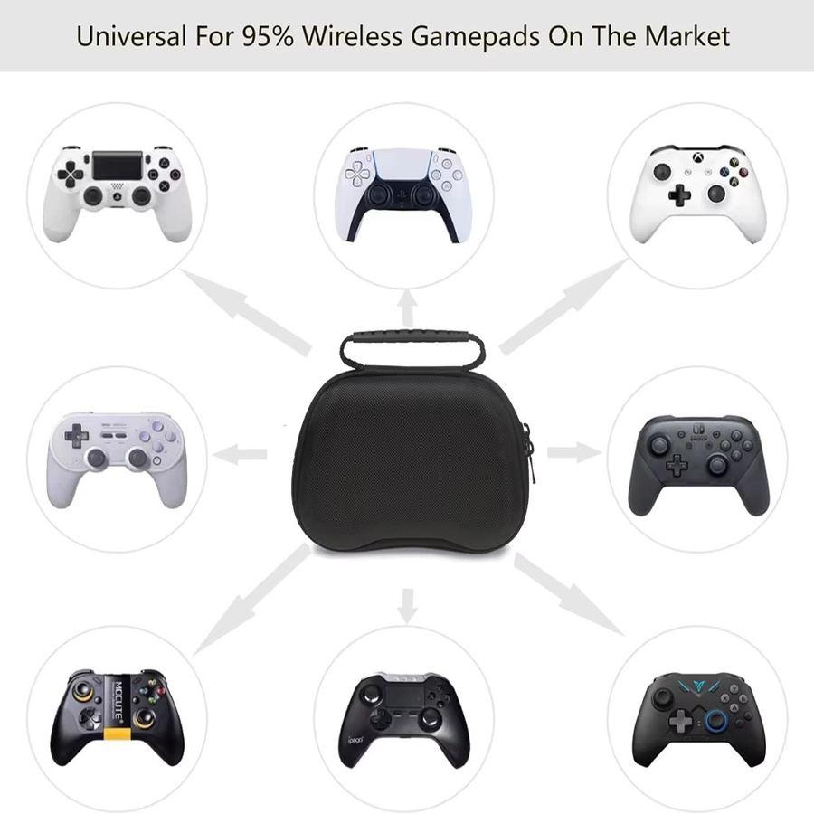 Bibuks Hard Shell Controller Tragetasche in Rot für Xbox, Nintendo Switch Pro, PS5, PS4 und PS3 - Bild 2