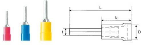 Weidmüller Stiftkabelschuh 4mm² bis 6mm² teilisoliert in Gelb, 100 Stück - Bild 1