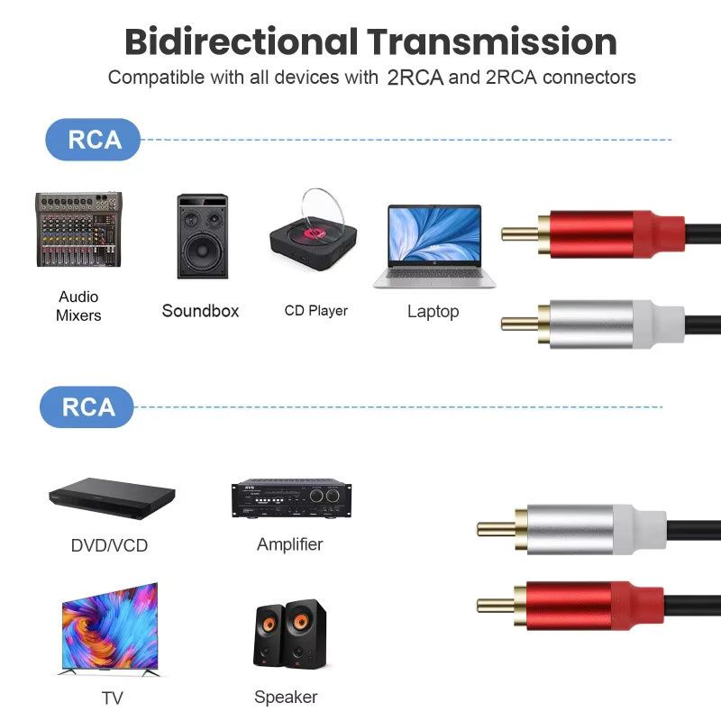 BSN Audio-Video-Kabel mit vergoldeten Doppel-RCA-Steckern in Gold - Bild 5