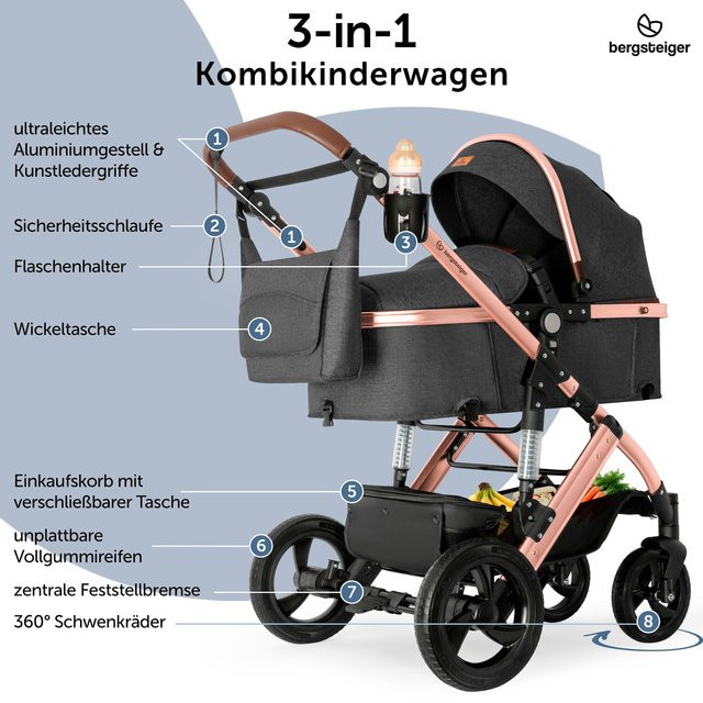 Bergsteiger Kinderwagen Nizza 3in1 Kombiwagen mit Babyschale in Grau - Bild 1