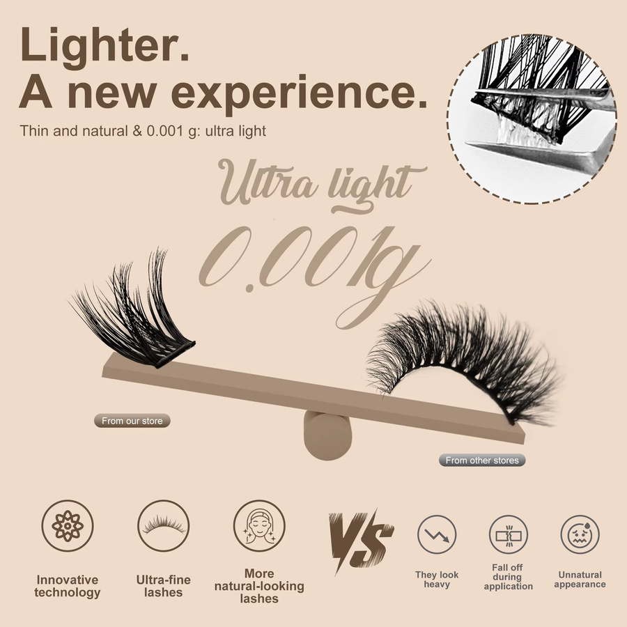 LAKANAKU Wimperncluster, 10-16mm, natürlich lockig, hypoallergen - Bild 3