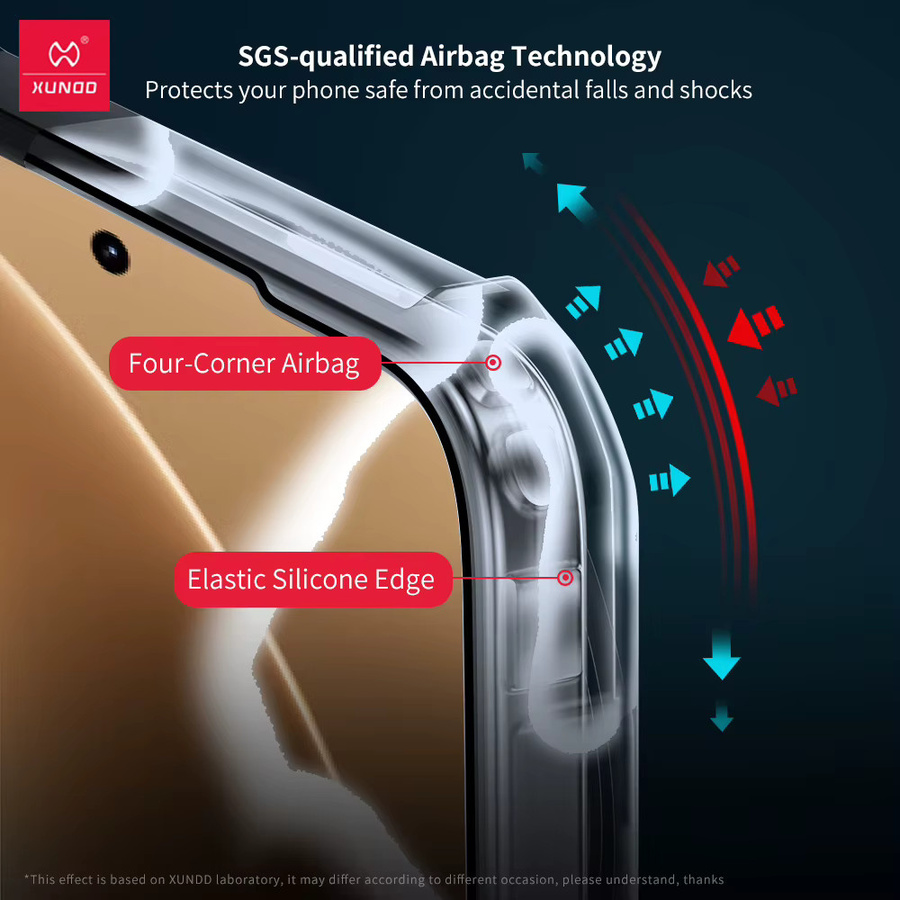Xundd Schutzhülle für POCO F7 Pro und F7 Ultra, transparente Hybrid-Schale aus PC und TPU mit stoßfestem Airbag-Design und Kameraschutz, gestreift, transparent/schwarz - Bild 2