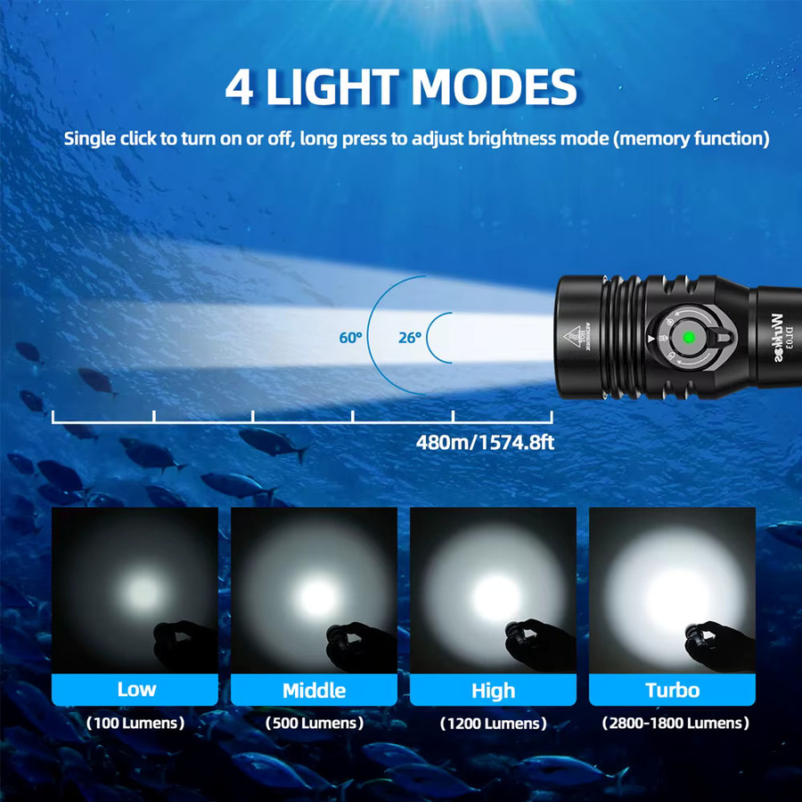 Wurkkos DL03 Professionelle Tauchtaschenlampe in Schwarz mit grünem Lichtstrahl, 2800 lm, IP68 wasserdicht, wiederaufladbar mit 21700-Akku - Bild 2