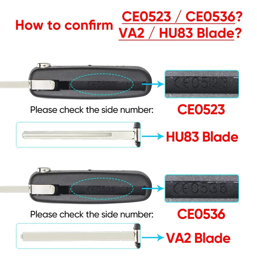 Keyyou Schlüsselgehäuse für Peugeot und Citroen C2 C3 C4 C5 C6, 2 Stück, Schwarz, VA2/HU83 CE0523 CE0536 - Bild 1