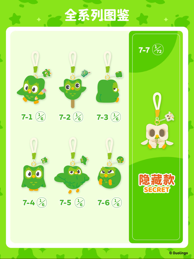 MINISO Duolingo Duftanhänger-Serie, Baumwoll-PVC-Puppe, Mystery Box - Bild 2