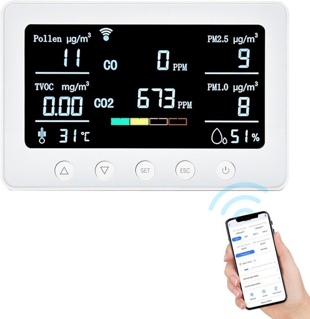 TOMTOP JMS 8-in-1 Luftqualitätsmonitor mit WLAN und Bluetooth in Weiß zur Messung von CO2, CO, PM2,5, PM1,0, TVOC, Pollen, Temperatur und Luftfeuchtigkeit - Bild 1