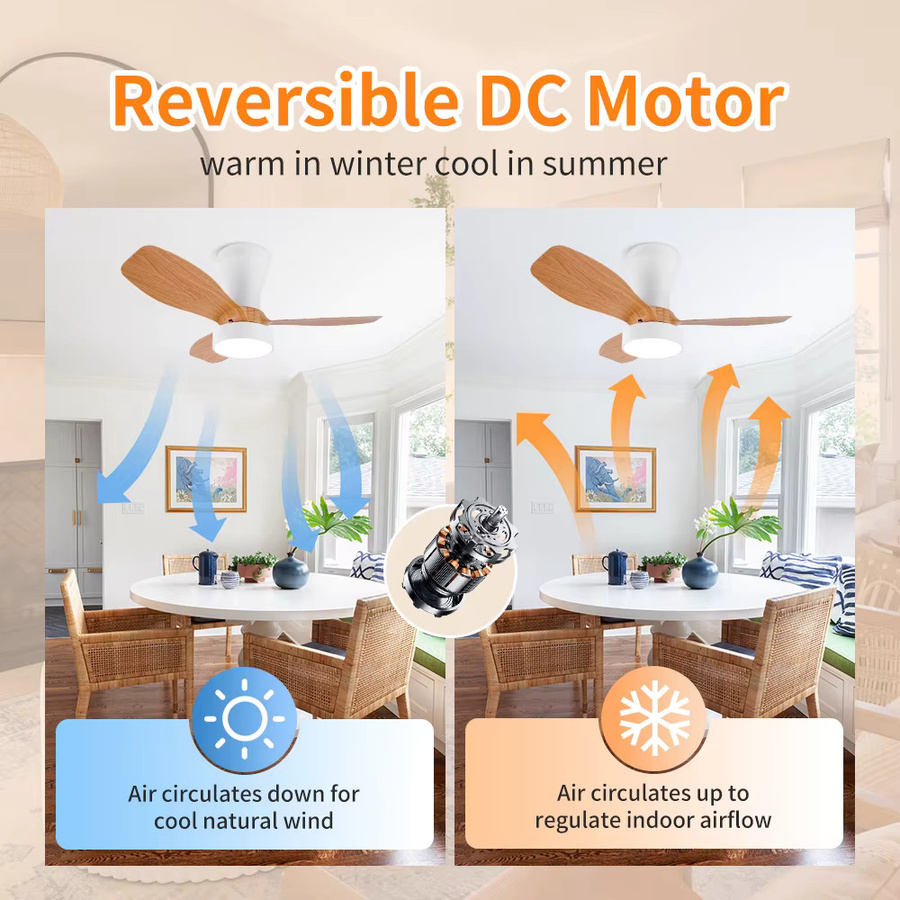 Moderner LED-Deckenventilator von ludengchaoshi in Weiß mit Gleichstrommotor, dimmbarer Pendelleuchte und Fernbedienung für Wohnzimmer, Schlafzimmer oder Esszimmer - Bild 1