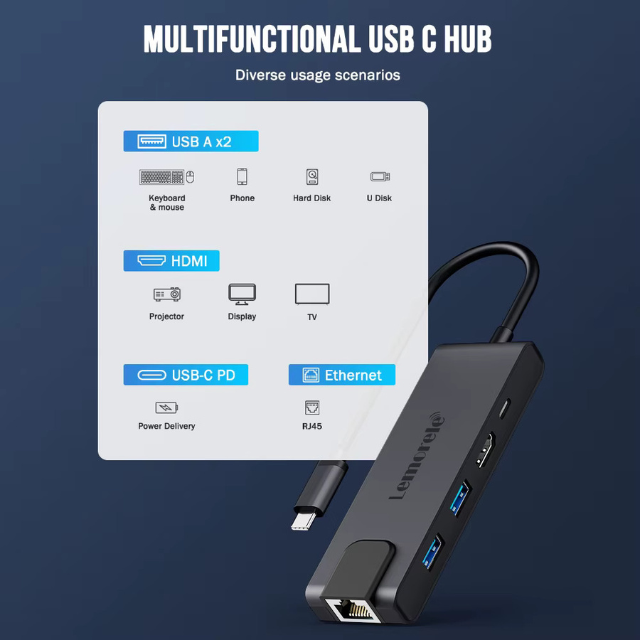 Lemorele 5 Port USB C Dockingstation mit HDMI 4K, Gigabit Ethernet RJ45 und USB A für PC und Laptop - Bild 4