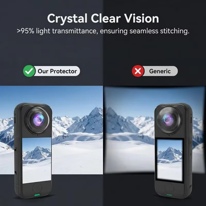 Insta360 X4 Air Premium Objektivschutzkappe aus gehärtetem Glas in Transparent - Bild 5