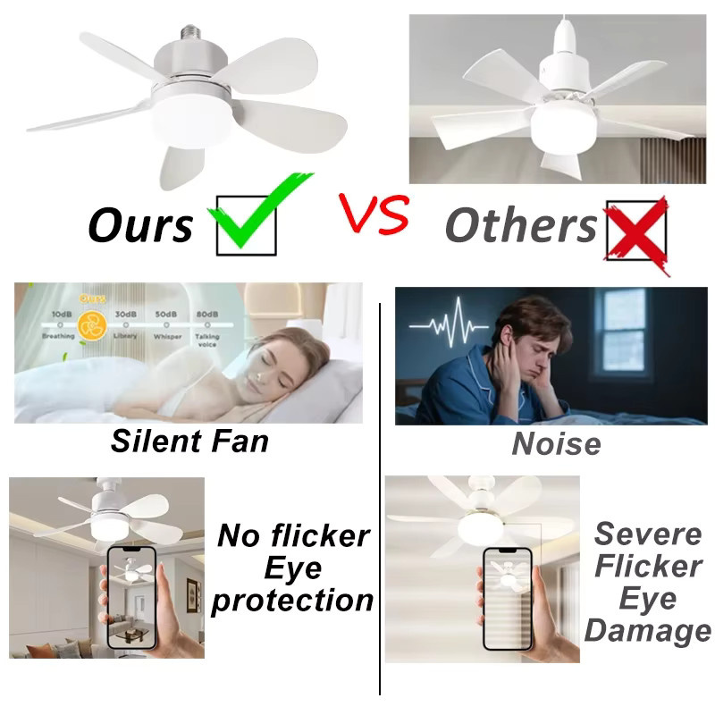 LINYILIGHT LED-Deckenventilatorleuchte in Weiß mit Fernbedienung, dimmbar und 3-farbig einstellbar für das Wohnzimmer - Bild 3