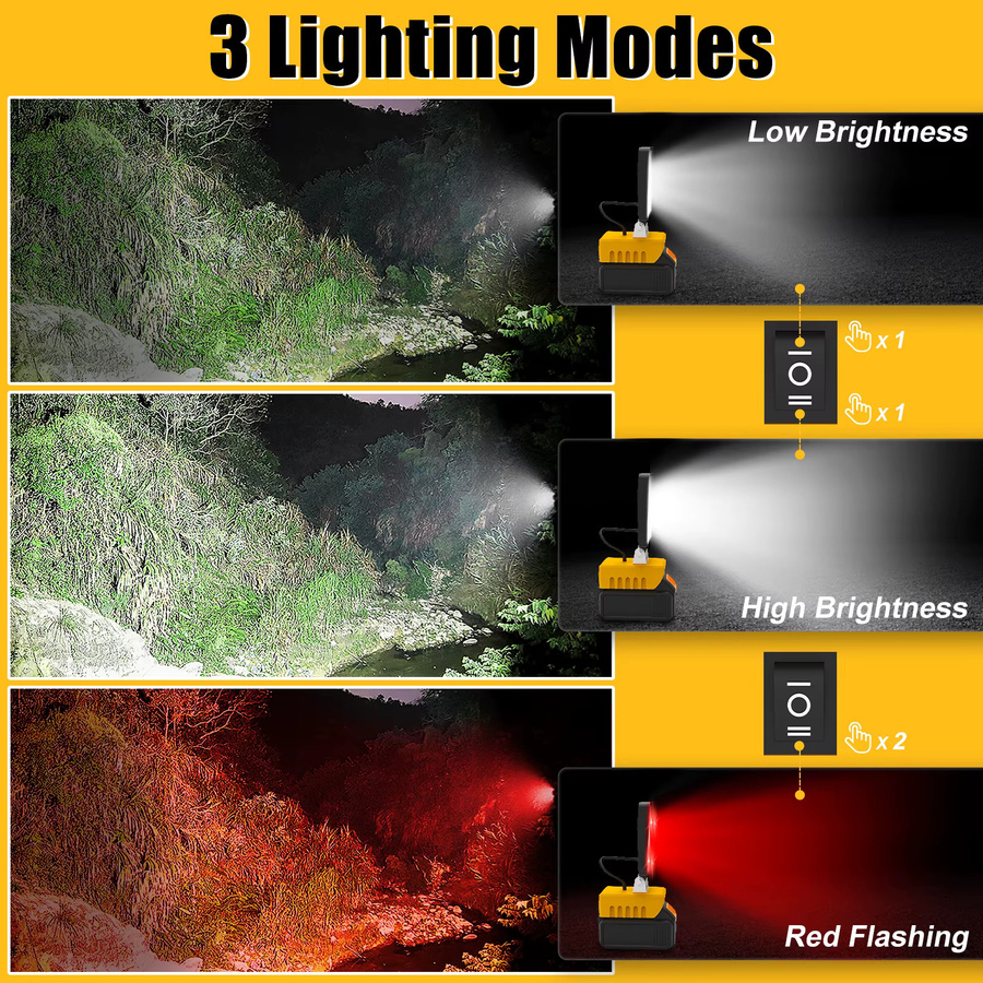 T-SUNRISE LED-Arbeitsleuchte 48W mit 36 LEDs und 5000 Lumen, gelbe wiederaufladbare LED-Flutlichtlampe kompatibel mit DeWalt Li-Ionen-Akkus - Bild 3