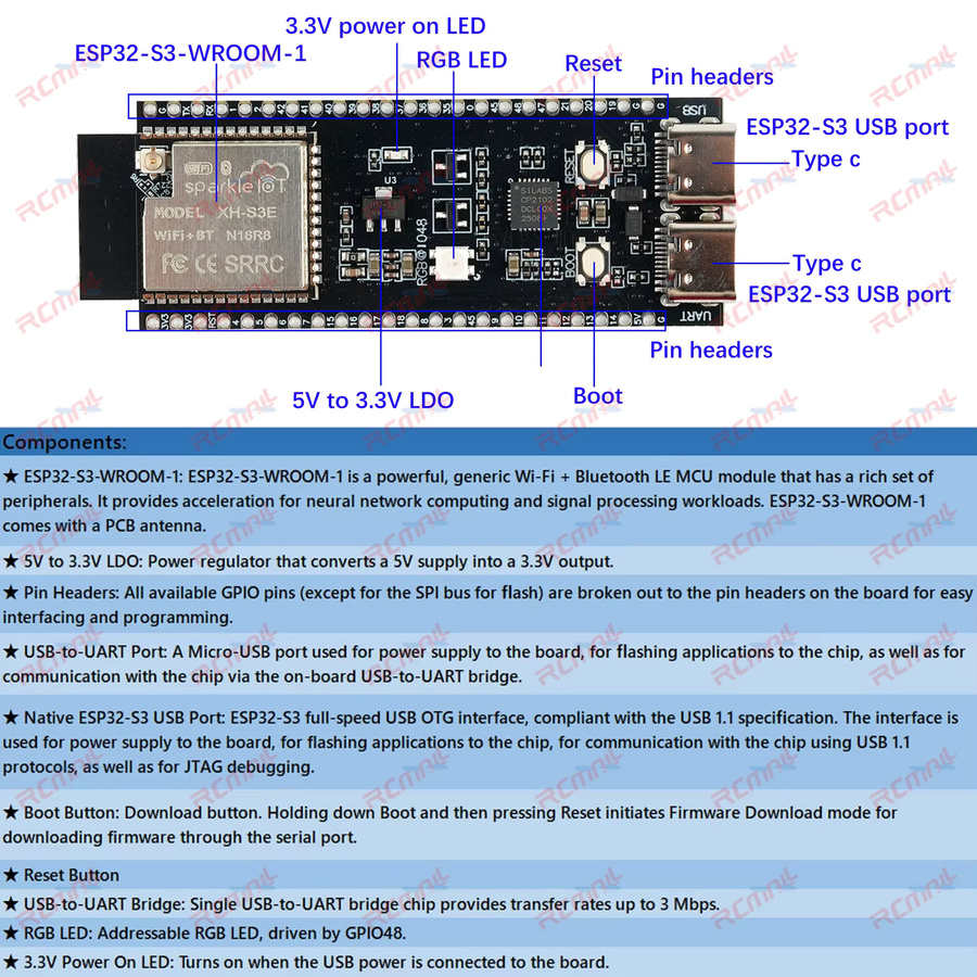 RCmall ESP32-S3-DevKitC-1 N16R8 Entwicklungsboard mit Wi-Fi und Bluetooth, 16 MB Flash, 8 MB PSRAM, Schwarz - Bild 3