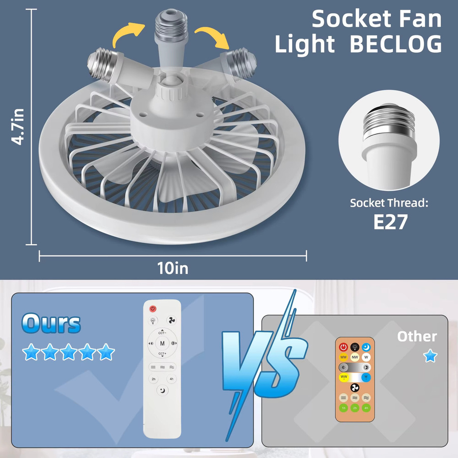 IRALAN Deckenventilatorlampe in Weiß mit Fernbedienung und dimmbarer LED-Beleuchtung, modernes rundes Design - Bild 4