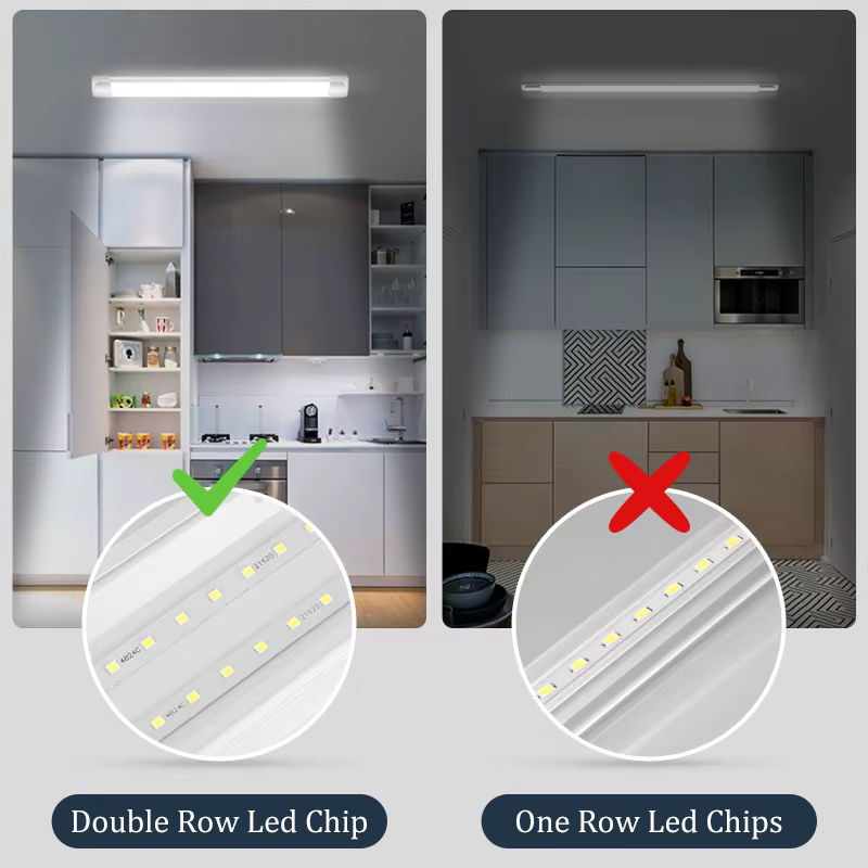 CANMEIJIA LED Rohr Lampe in Weiß für Decke und Wand zur Innenbeleuchtung in Küche und Schlafzimmer - Bild 4