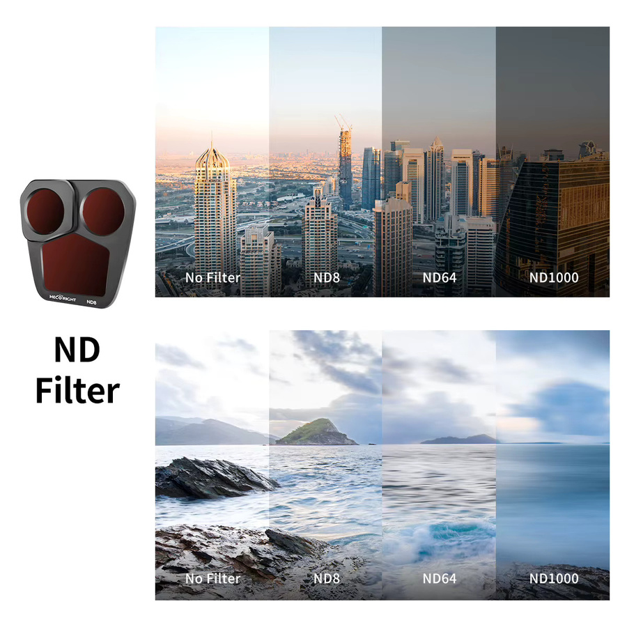 Mecoright Magnetischer Filtersatz für DJI Mavic 3 Pro, UV CPL ND8 ND16 ND32 ND64 NDPL Nachtfilter, Schwarz - Bild 2