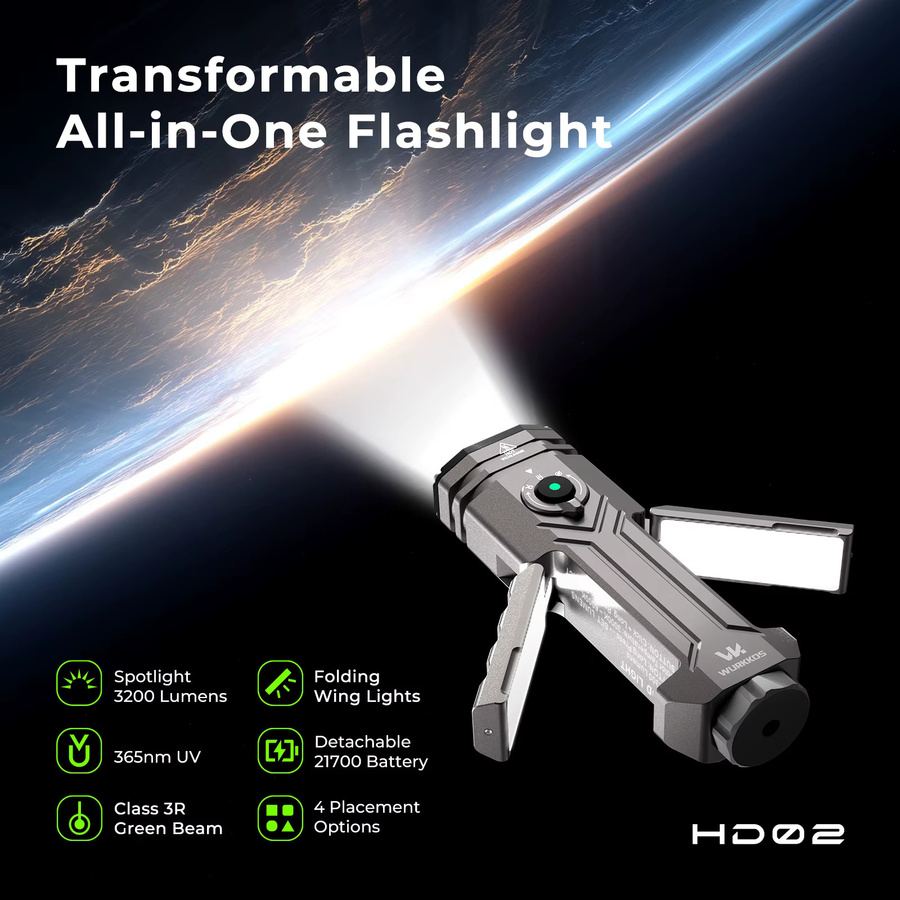 Wurkkos HD02 Klappflügel-Taschenlampe mit 3200 Lumen, magnetische LED-Taschenlampe aus Aluminium, schwarz, wiederaufladbar - Bild 2