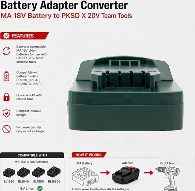 Elektrischer Batterieadapter-Konverter für Makita 18V BL1840 Lithium-Akkus und Parkside X20V Akku-Elektrowerkzeuge in Grün - Bild 1