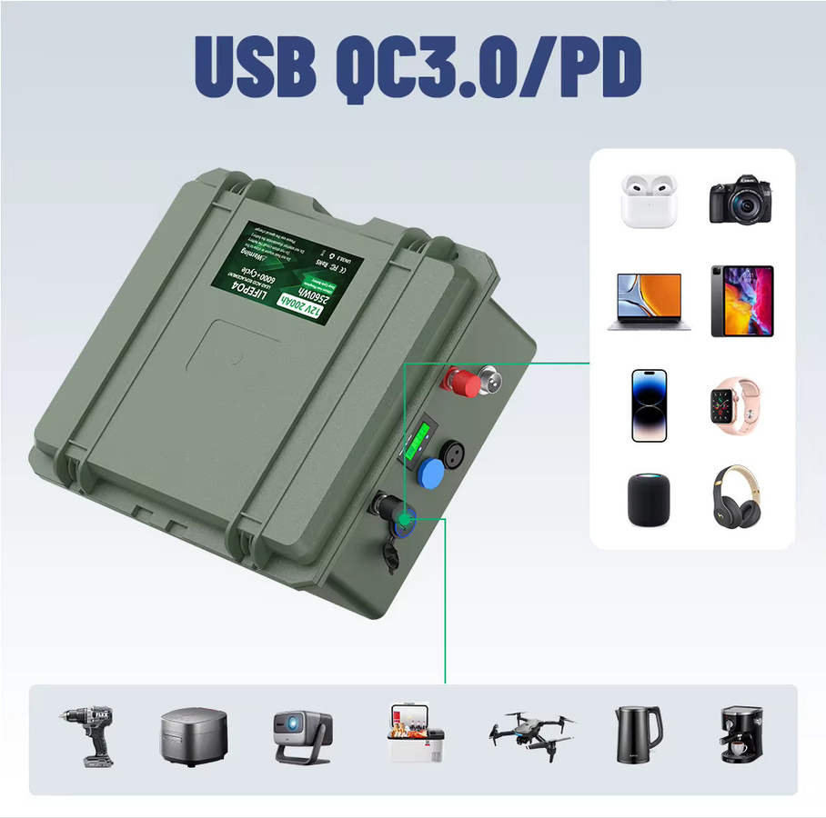 KEZIMO 12V LiFePO4 Akku-Pack Tragbare Lithium-Batterie mit 2560Wh, Bluetooth und USB-C Anschluss - Bild 3