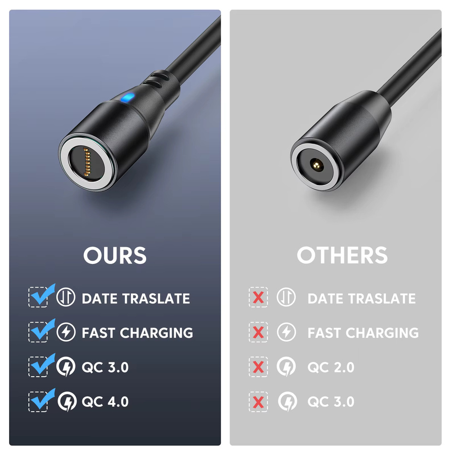 AUFU Magnetisches USB-Typ-C und Micro-USB Ladekabel für iPhone, Xiaomi und MacBook, 60 W Schnellladung, Schwarz - Bild 5