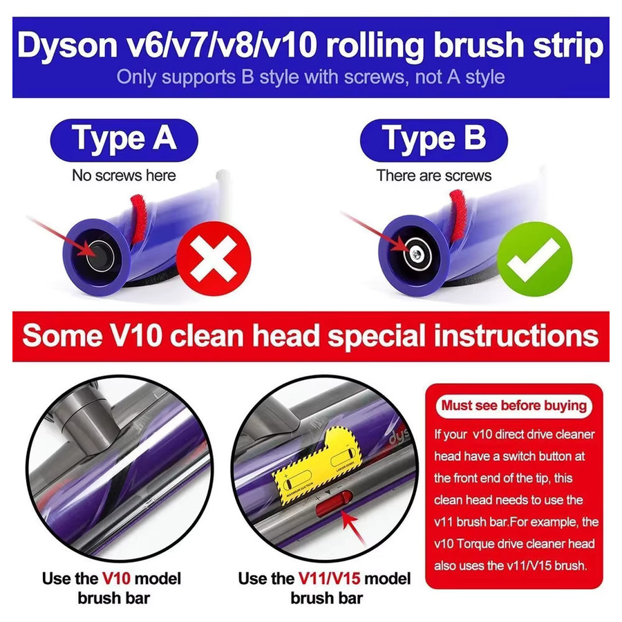 5 Stück V6 V7 Rollbürstenstreifen Soft Plush Strips für Dyson Staubsauger - Bild 4