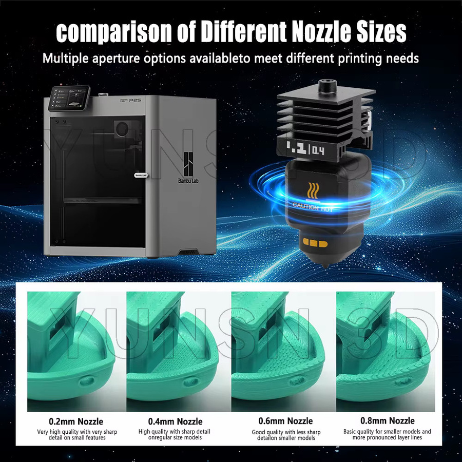 Bambu Lab Hotend-Kit für P2S 3D-Drucker mit abnehmbarer Düse in Schwarz (0,2/0,4/0,6/0,8 mm) - Bild 6