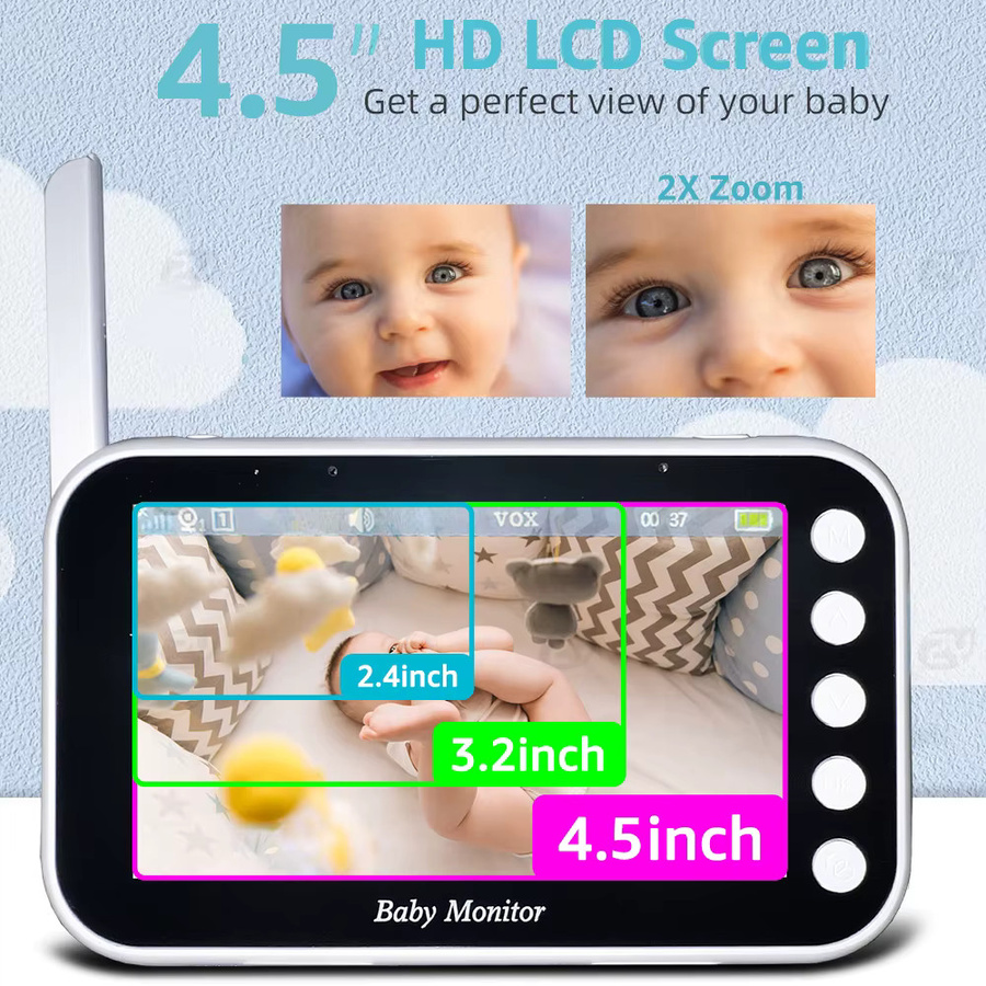 Zysecurity Drahtloses Video-Babyphone mit 4,3 Zoll HD-Display, 2-fach Zoom, 2-Wege-Audio und IR-Nachtsicht in Weiß - Bild 3