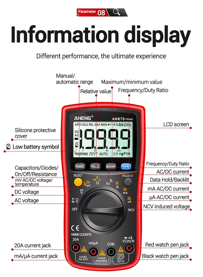 ANENG AN870 Smart Digital Multimeter mit 19999 Counts, AC Spannungstester, NCV, Kapazität und Widerstand Messgerät in Grün - Bild 4