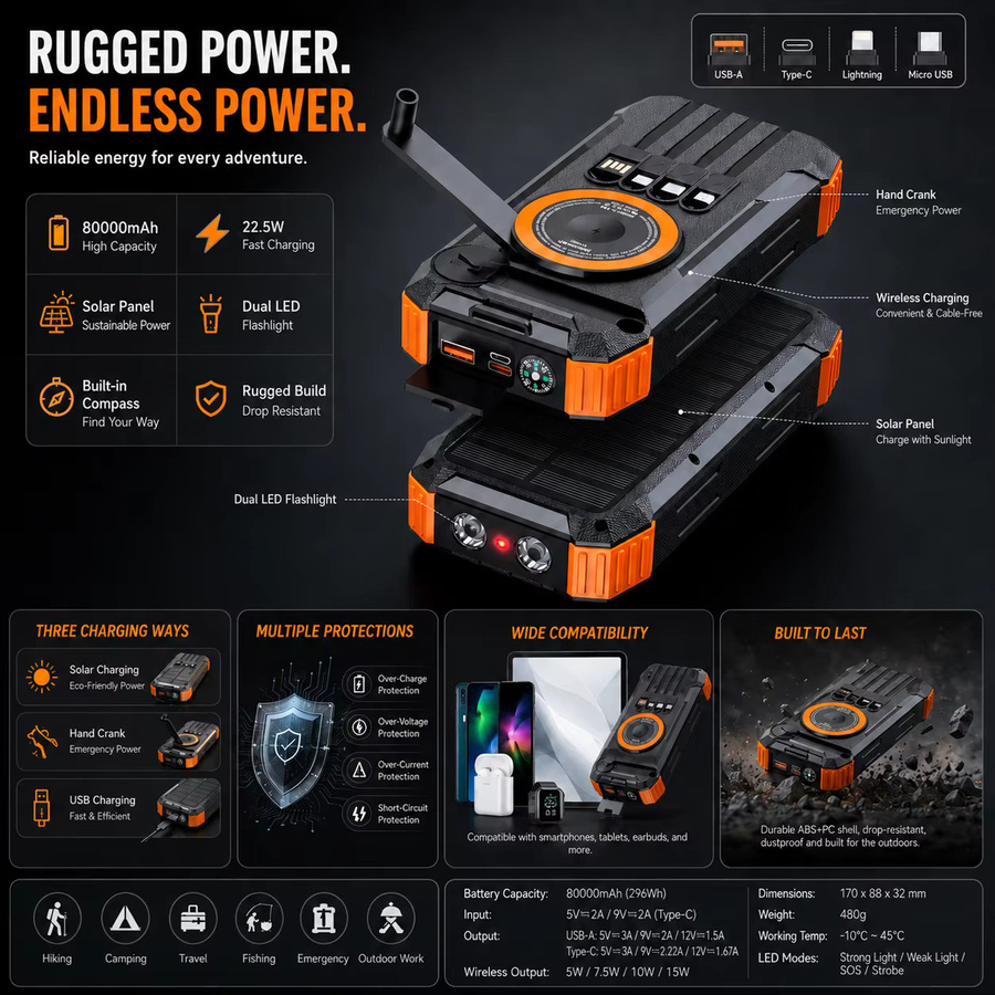 Rscrola Magnetische Kabellose Powerbank mit Solar-Handkurbel und LED-Notlicht, 50000mAh, Schwarz - Bild 2