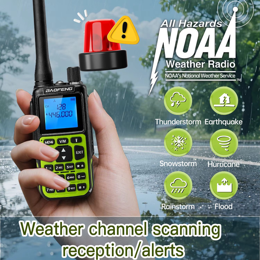 Baofeng MINI-5 Walkie-Talkie Dual-Band mit Bluetooth und USB-C Ladung, Schwarz - Bild 2