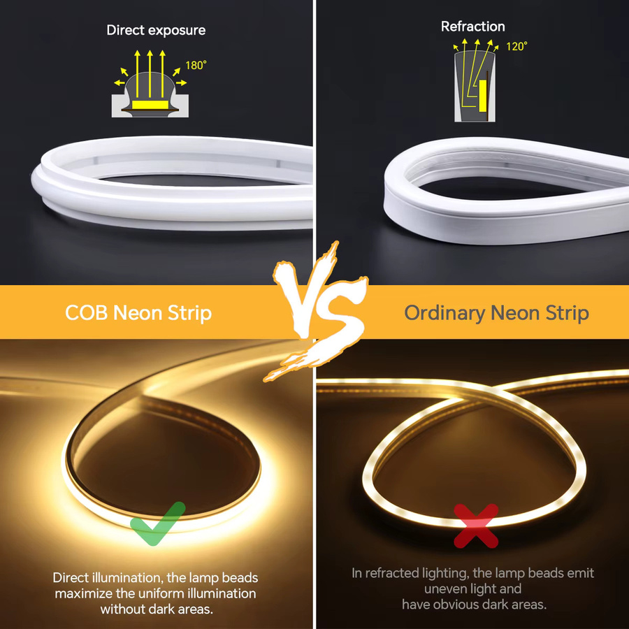 CHNAITEKE COB LED Streifen in Weiß mit Silikon Neon Gehäuse, dimmbar und mit Timer, kompatibel mit Tuya Smart Life App, WiFi, Alexa und Google Assistant - Bild 3