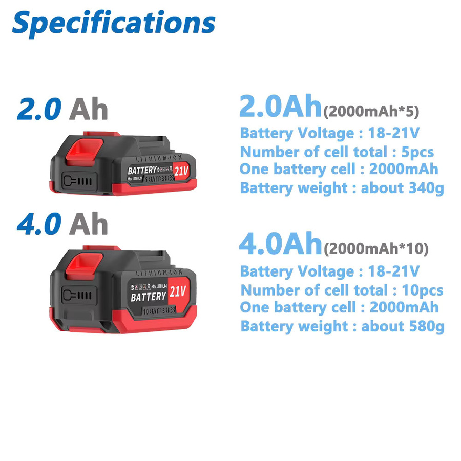 Makita Hochleistungs-Akku mit LED-Leistungsanzeige in Schwarz für 18V und 21V Elektrowerkzeuge - Bild 2