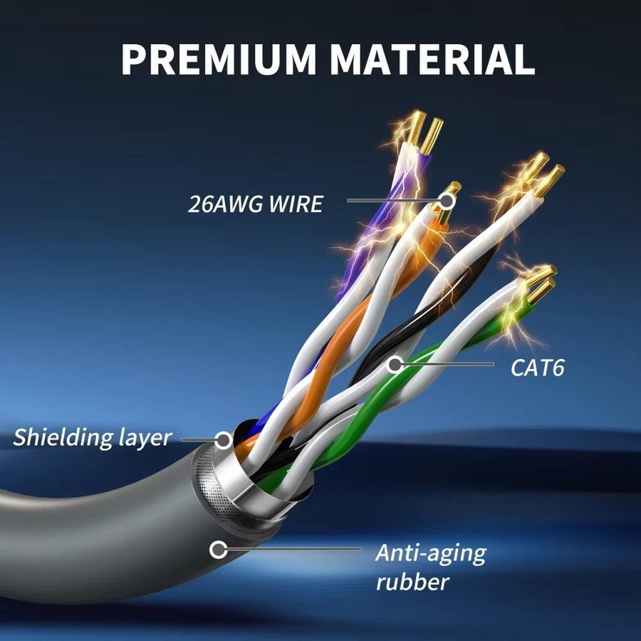 ZOERAX Starlink Gen 3 Ethernet-Kabel CAT5e/CAT6 FTP 26AWG OFC für Starlink Router mit 1000/1200Mbps Geschwindigkeit - Bild 2