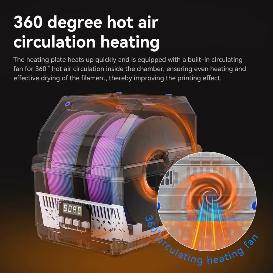 KINGROON Filament-Trockner KR02 Trockenbox für 3D-Drucker mit 360° Heißluft-Heizung und Doppelspulen-Halterung, Schwarz - Bild 4