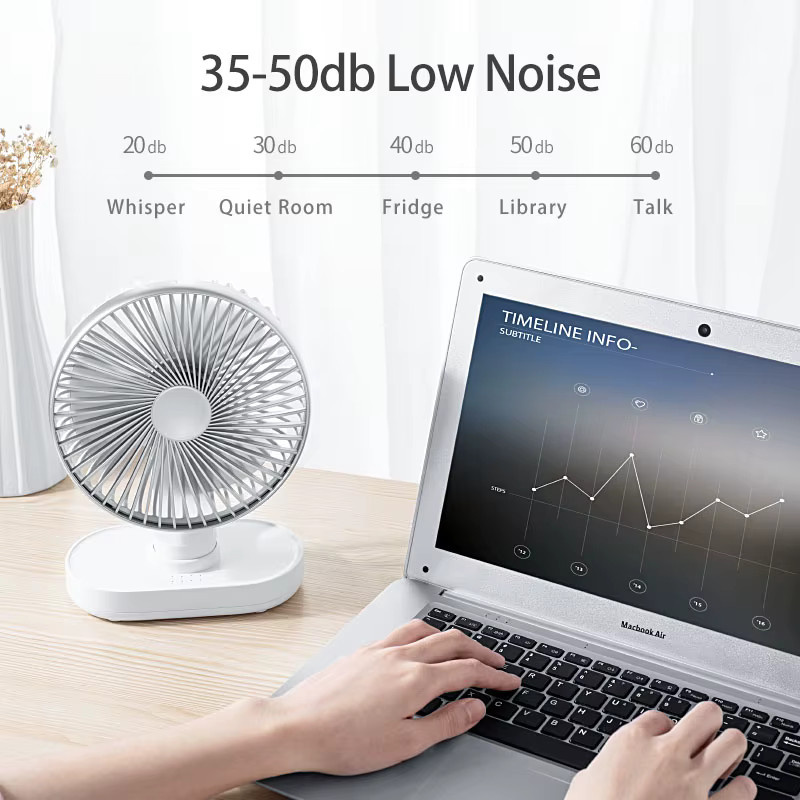 Luckima Kabelloser Tischventilator mit 4 Geschwindigkeiten und Oszillation, USB-wiederaufladbar, Durchmesser: 17,8 cm, Farbe: Weiß/Silber - Bild 2