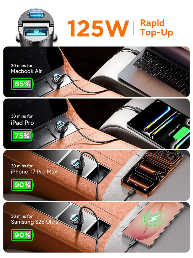 Joyroom 125W Auto-Ladegerät mit USB-C Schnellladung für iPhone, Samsung, Xiaomi und HUAWEI - Bild 2