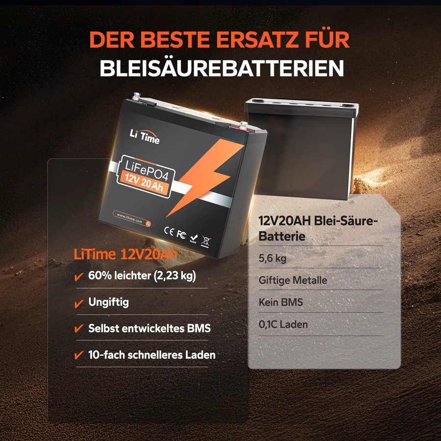 LiTime 12V 20Ah LiFePO4 Tiefenentladungsbatterie mit integriertem BMS in Schwarz - Bild 2