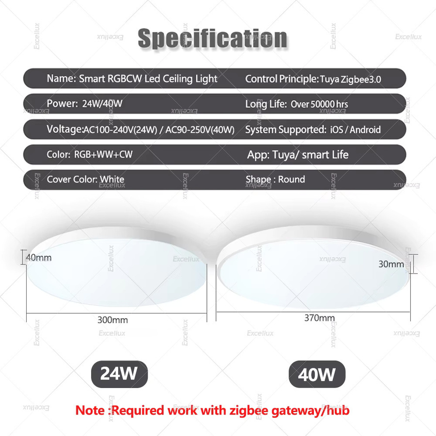 Tuya Zigbee Smart Deckenleuchte RGBCW in Weiß mit App-Steuerung und Kompatibilität für Alexa und Google Home, 40W, Rund - Bild 3