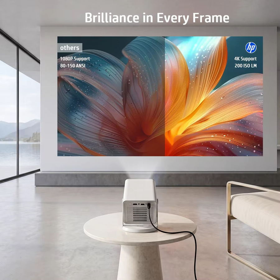HP Mini-Projektor MC425 4K UHD Heimkino mit WLAN und Bluetooth in Weiß - Bild 4