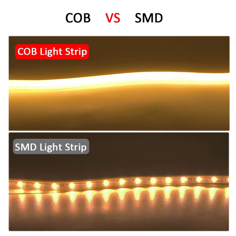 Mikenoon COB LED-Streifen 220V in Weiß für die Küchen- und Schlafzimmerbeleuchtung - Bild 2