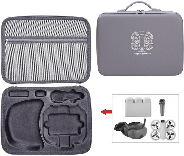DJI NEO 2 Tragbare Aufbewahrungstasche in Grau, Stoßfeste Schultertasche mit großer Kapazität für Drohnen-Schutz und Zubehör - Bild 1