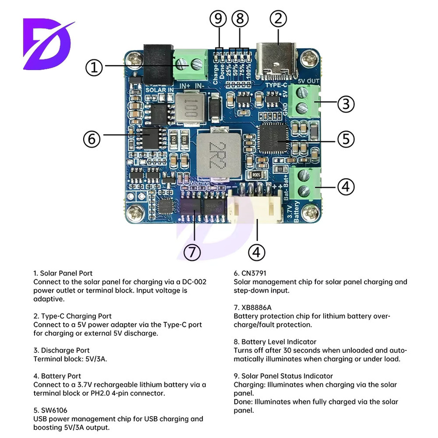 diymore Solarpanel-Strommanagement-Modul für Arduino zum Laden von Li-Akkus mit 5V 3A Ausgang, Blau - Bild 4