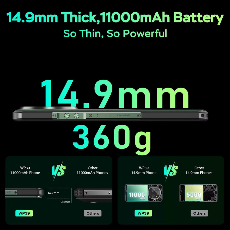 OUKITEL WP39 Robustes 5G-Smartphone mit 256 GB Speicher, 6,6 Zoll FHD+ Display, Android 14 und 11000mAh Akku, IP68 wasser- und staubdicht, Farbe: Schwarz - Bild 3