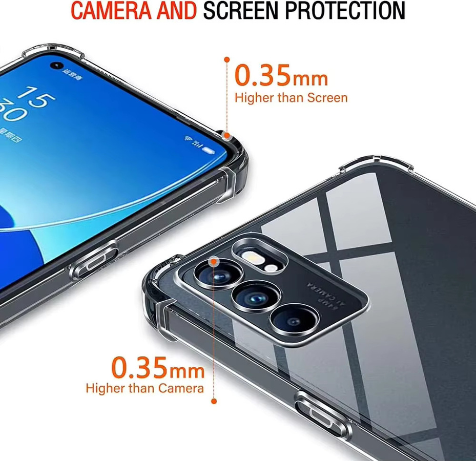 Stoßfeste und transparente TPU Schutzhülle für Oppo Reno 12 11 F 10 5G 5 6 7 8 Lite Pro Plus Cover 8T 4G, staubdichtes kristallweiches Cover in Transparent - Bild 5