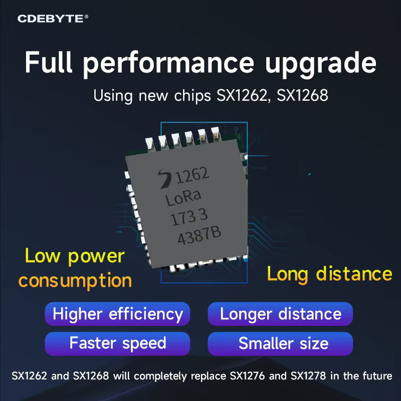 CDEBYTE E22P-Serie LoRa Spread Spectrum Wireless-Modul 868/915 MHz mit integriertem PA+LNA+SWA, 30 dBm und 12 km Reichweite, SPI-ESD-Schutz - Bild 4
