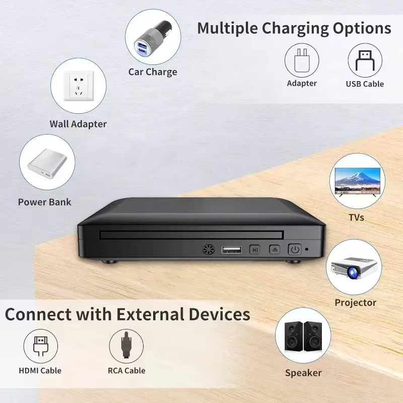 Luxuglow Full HD 1080P Multimedia DVD-Player in Schwarz mit Unterstützung für DVD, CD, MP3, MP4 und VCD - Bild 4