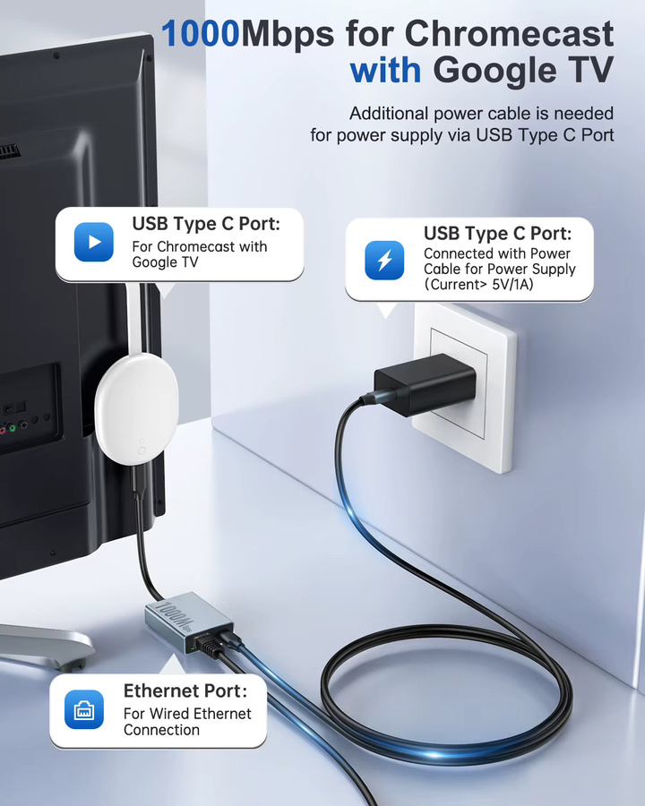 Google USB-C-auf-Ethernet-Adapter für Chromecast mit Google TV, 1000 Mbit/s Gigabit-Ethernet, Silber - Bild 5